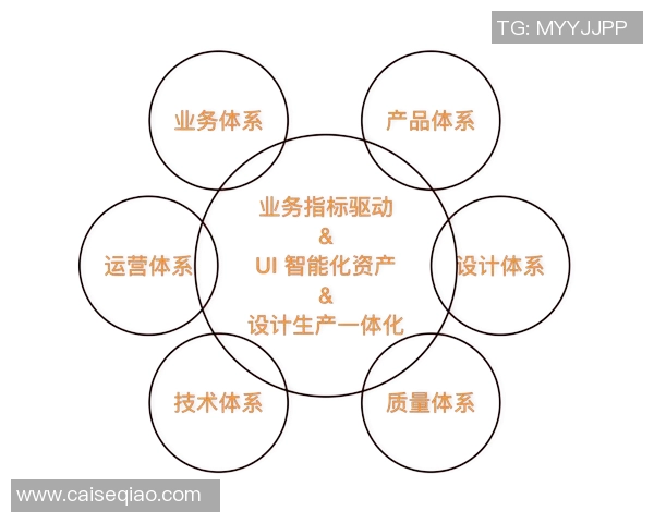 深圳篮球队在欧锦赛中的技术表现分析与未来展望 深圳篮球队在欧锦赛中的技术表现分析与未来展望
